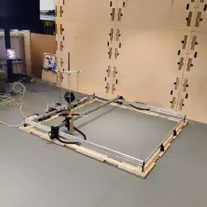 Overview animation preview