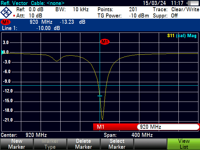 Techtile 920 MHz patch antenna measurement (center 920 MHz, span 400 MHz)